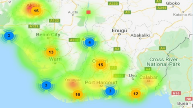 Heatmap