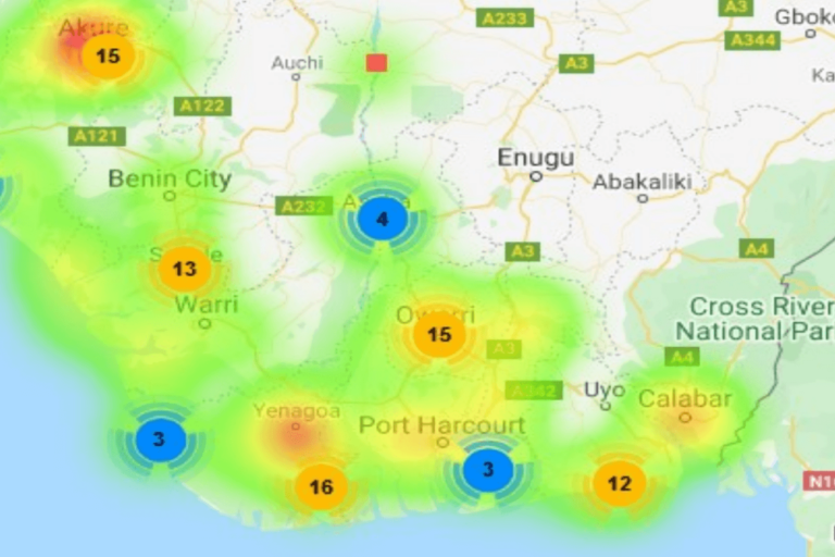 Heatmap